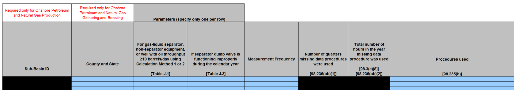 Image of Table J.4 Missing data procedures used for Atmospheric Storage Tank emission calculations